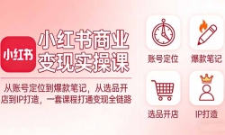 ��17633�ڣ�С������ҵ����ʵ�ٿΣ����˺Ŷ�λ������ʼǣ���ѡƷ���굽IP���죬һ�׿γ̴�ͨ����ȫ��·